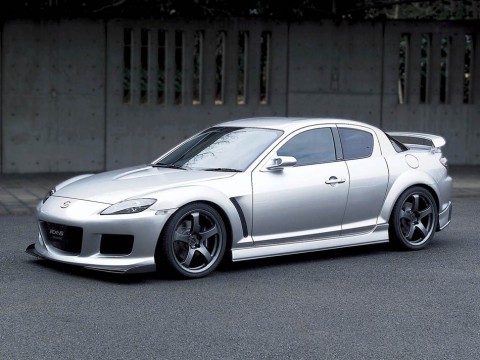 Mazda RX-8 reference picture